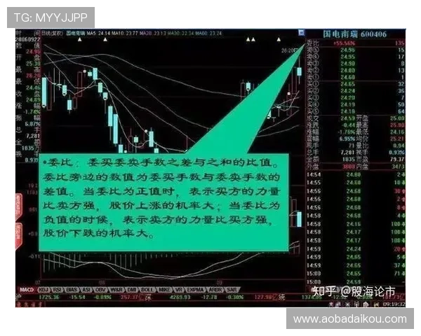 如何选择优质的ag盘口网站确保资金安全与游戏体验双赢