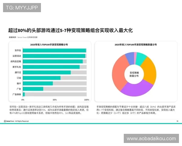 探索ag网上电子娱乐的最新趋势2024年最受欢迎的线上娱乐项目推荐