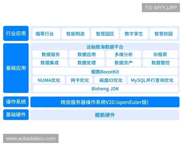 永利ag网站官网关于赢率数据与游戏公平性的最新官方说明和验证途径