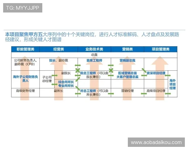 世界杯乌拉圭对阵西班牙主力阵容全景解析:战术安排与球员状态评估 世界杯乌拉圭对阵西班牙主力阵容全景解析:战术安排与球员状态评估